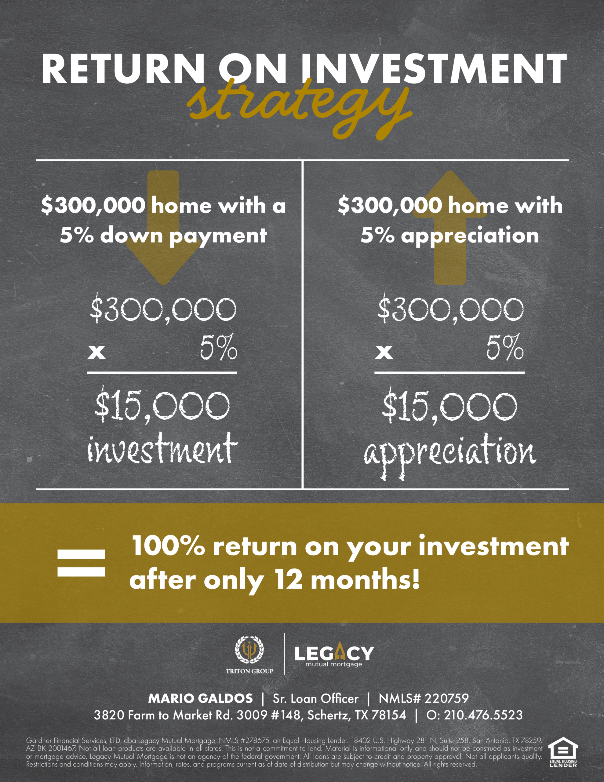 Homebuyer Guide Page 6